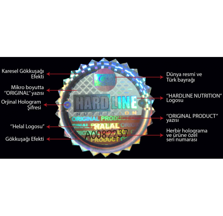 Hardline AOL (Arjinin, Ornitin, Lizin)  120 Kapsül