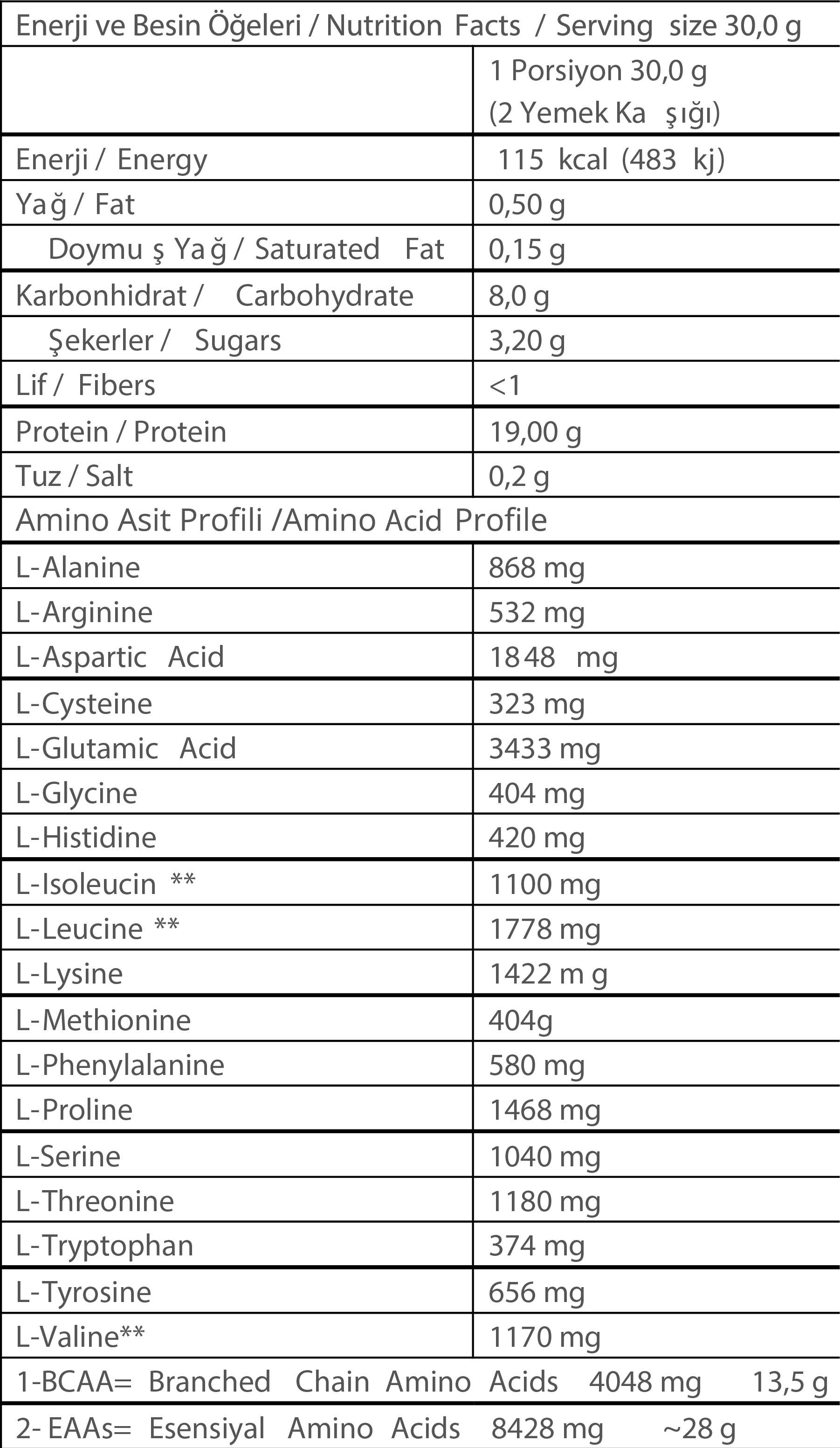 Ingobio RECO Whey Protein Recovery  510 Gr